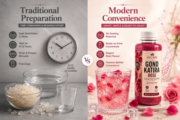 AYUNIV_Gond_Katira_Rose_Cooling_Concentrate_Drink_|_Traditional_Gond_Katira_with_Premium_Rose_Flavour_|_Ready-to-Drink_Concentrate_|_Hydration_Support_|_No_Added_Sugar_|_Refreshing_Wellness_Beverage