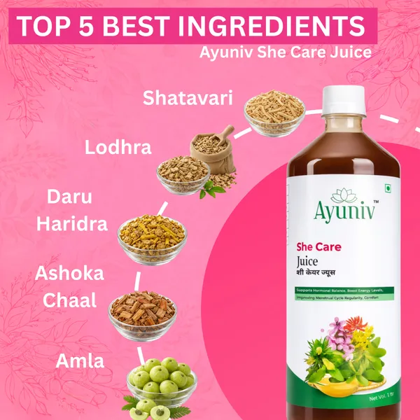 She_Care_Juice_Ayurvedic_Women_Health_Tonic_Hormonal_Balance_Support,_Pcos_And_Pcod_Relief_And_Regular_Cycles_With_Ashoka_Lodhra_Shatavari