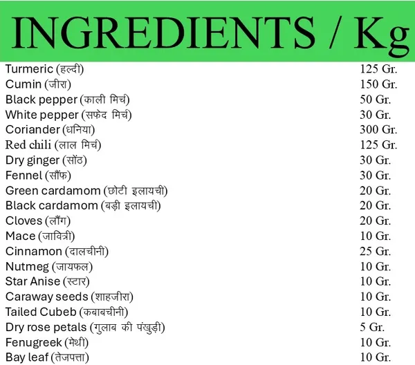 Shreewastawa's_Kitchen_Bahar_Mix_Masala_Powder,_Purely_Organic_Spice_Blend,_No_Preservatives,_500G