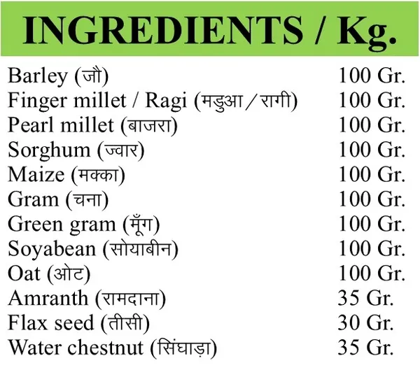 Shreewastawa's_Multigrain_Flour_Without_Wheat_With_High_Fiber_And_Protein_For_Cooking