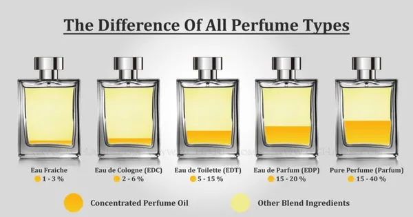 ZEVAN_Royal_Oudh_Mahavir_Signature_Scents_Edp_Luxury_That_Lasts_Eau_De_Perfume_For_Unisex