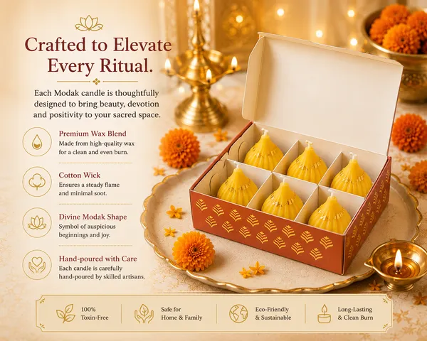 Handcrafted_Scented_Modak_Candles_Set_of_6_|_Premium_Decorative_Wax_Candles_for_Diwali,_Pooja_&_Home_Décor_|_Luxury_Festive_Gift_Box_|_Long_Burning_Aromatherapy_Candles_for_Gifting_&_Spiritual_Decor