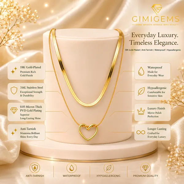 Minimalist_Open_Heart_Pendant_Necklace_–_GIMIGEMS_18K_Gold-Plated,_Anti-Tarnish,_Waterproof_Pendant_Necklace_for_Women_|_316L_Stainless_Steel_|_Hypoallergenic_|_.05_Micron_Thick_PVD_Gold_Plating_|_Luxury_Daily_Wear_Gift