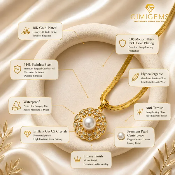 Royal_Pearl_Halo_Pendant_Necklace_GIMIGEMS_18K_Gold-Plated,_Anti-Tarnish,_316L_Stainless_Steel_Waterproof_Pearl_Pendant_Necklace_for_Women_|_0.05_Micron_PVD_Gold_Plating_|_Hypoallergenic_Daily_Wear_Jewelry_Gift
