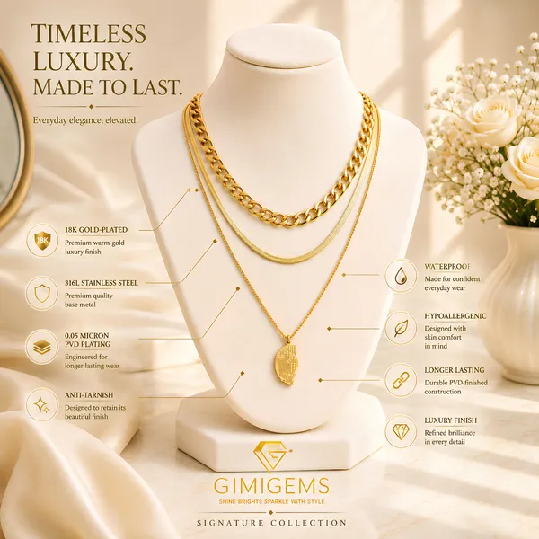 Layered_Chain_Necklace_Set_With_Pendant_-_Gold_Tone_(Set_Of_3)