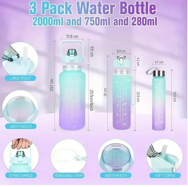 Blue_Motivation_Water_Bottle_3_Pcs