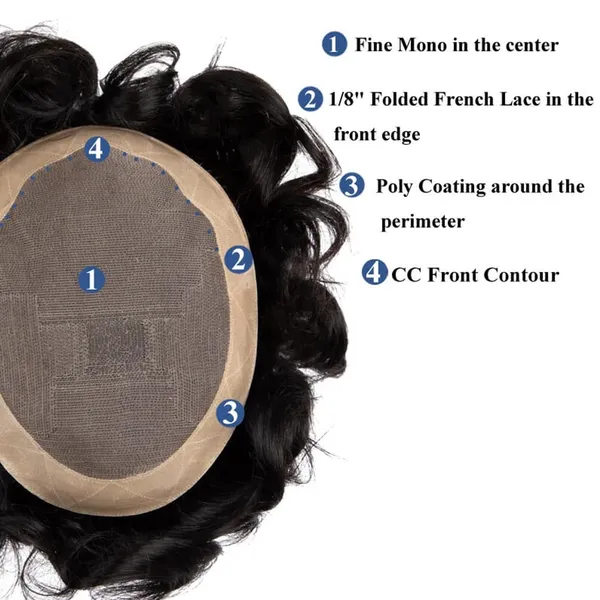 Men_S_Human_Hair_Patch