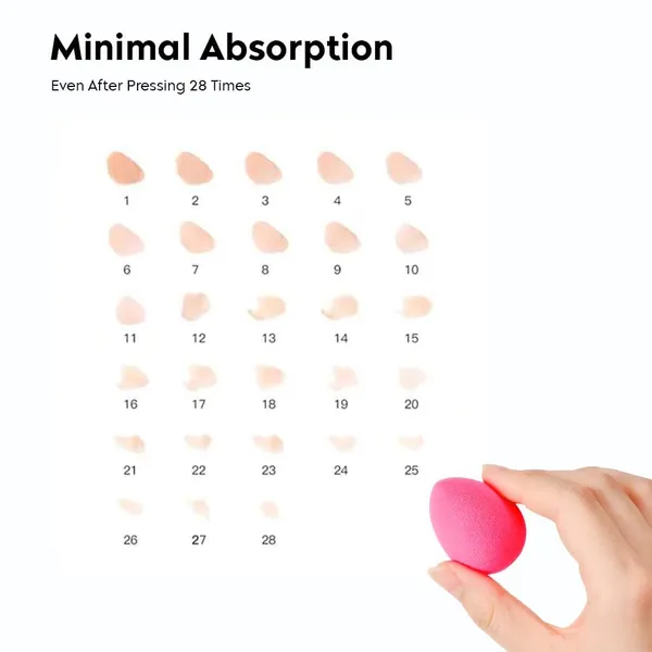 Makeup_Blender_Sponge_Set