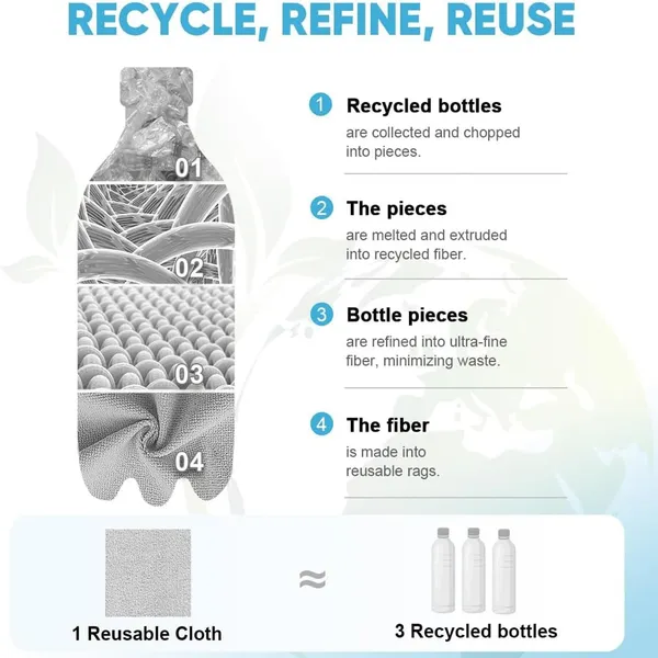 Microfiber_Cleaning_Cloth_Roll