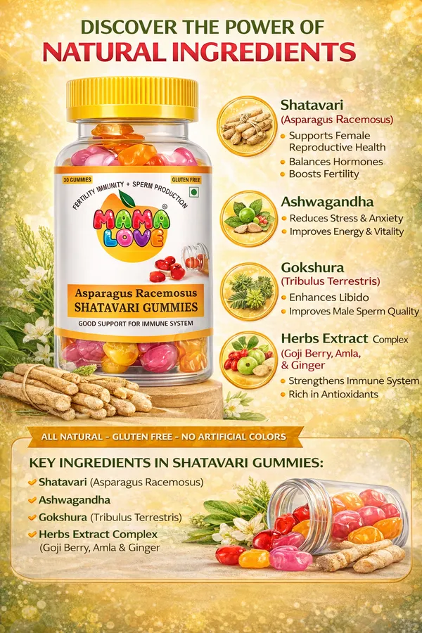 Premium_Mama_Love_Asparagus_Racemosus_Shatavari_Gummies_Fertility_Immunity_&_Sperm_Production_Support_30_Gummies_And_V2S_Vision_2_Success_Performance_Enhancement_Capsules_For_Men_30_Capsules