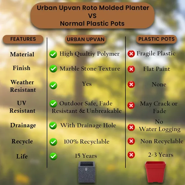Black_Cube_Rotofiber_Planter