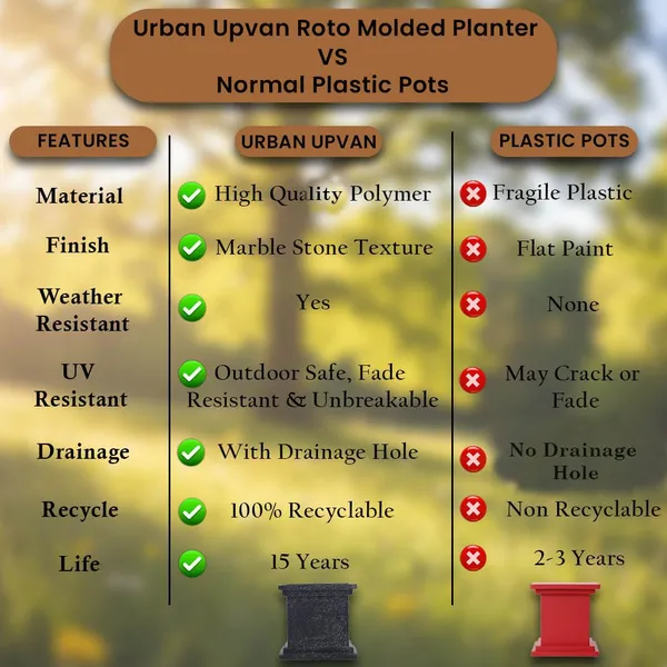 Black_Rotofiber_Tulsi_Planter_For_Home_And_Temple_Courtyards