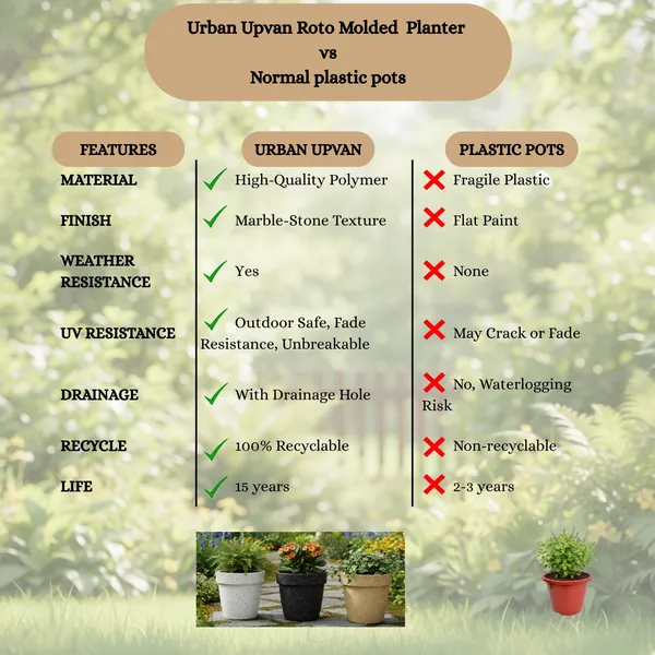 Black_Plastic_Premium_Planter_For_Aesthetic_Interior_Design