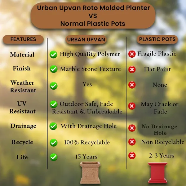 Beige_Rotofiber_Tulsi_Planter_For_Home_And_Temple_Courtyards
