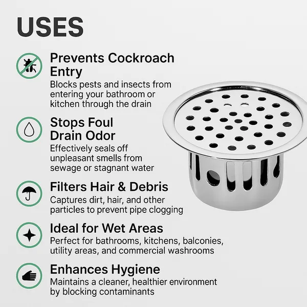 Stainless_Steel_Cockroach_Trap_Round_Frame_5_Inch_Floor_Drain_Cover