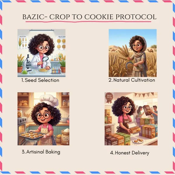 Pack_of_2_Premium_Bajra_Chocochip_Dark_Chocolate_Millet_Butter_Cookies_140G