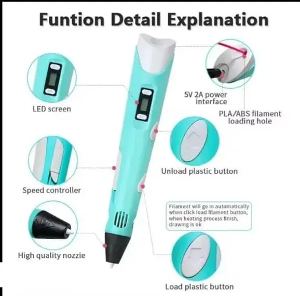 Blue_3D_Printing_Pen_With_Led_Display_And_Pla/Abs_Filament_Support_Diy_Drawing_Tool_Kit