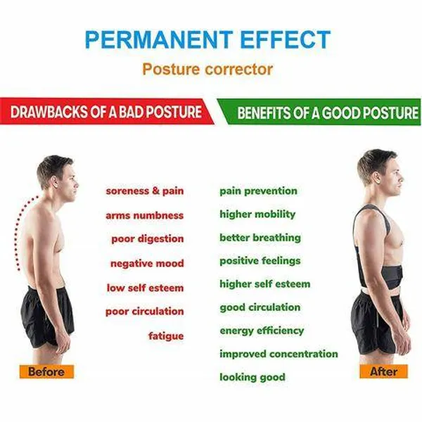 Premium_Posture_Corrector_Belt_for_Men_&_Women