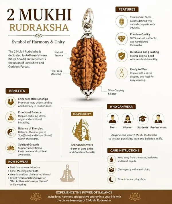 2_Mukhi_Rudraksha_with_Silver_Capping_Lab_Tested_Certified_Rudraksh_Beads_|Two_Face_Rudraksha_Pendant_Original_Rudraksha_Locket_for_Men_&_Women