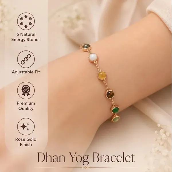 Dhan_Yog_Bracelet_for_Wealth_&_Prosperity_|_Tiger_Eye,_Clear_Quartz,_Citrine,_Pyrite_&_Green_Aventurine_Natural_Stone_|_Wealth_Manifestation_&_Positive_Energy_Bracelet_|_Gift_for_Men_&_Women