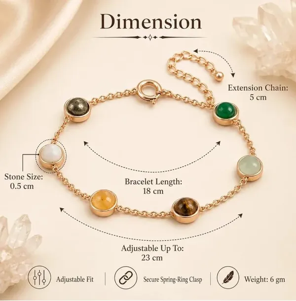 Dhan_Yog_Bracelet_for_Wealth_&_Prosperity_|_Tiger_Eye,_Clear_Quartz,_Citrine,_Pyrite_&_Green_Aventurine_Natural_Stone_|_Wealth_Manifestation_&_Positive_Energy_Bracelet_|_Gift_for_Men_&_Women
