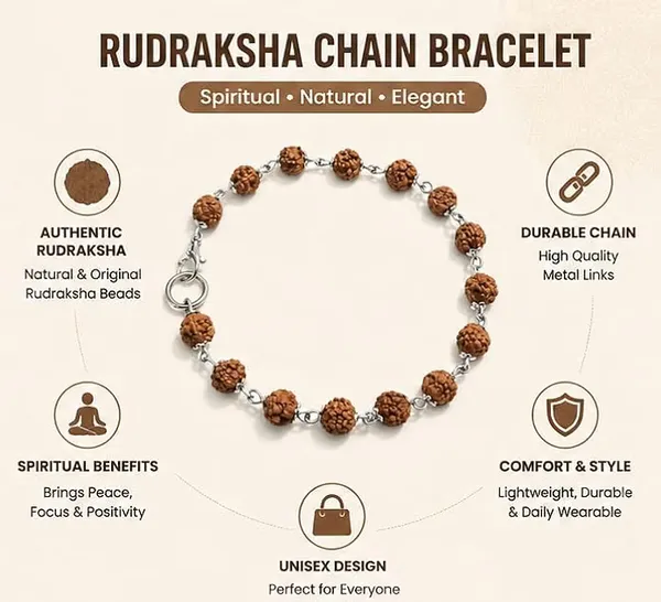 Vaidik_Rudraksha_Bracelet_|_Rudraksha_Bracelet_for_Meditation_and_Yoga_for_Men_Spiritual_Jewellery_|_Unisex_Design_for_Men_and_Women