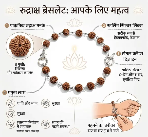 Vaidik_Rudraksha_Bracelet_|_Rudraksha_Bracelet_for_Meditation_and_Yoga_for_Men_Spiritual_Jewellery_|_Unisex_Design_for_Men_and_Women