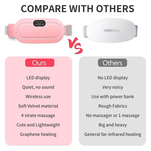 Electric_Menstrual_Heating_Pad