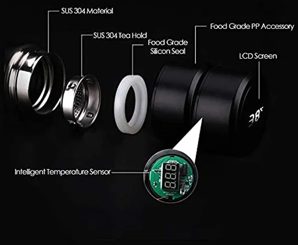 Smart_Temperature_Display_Water_Bottle