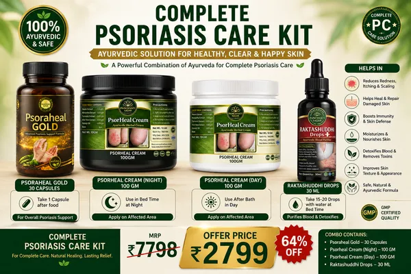 Complete_Psoriasis_Care_Kit