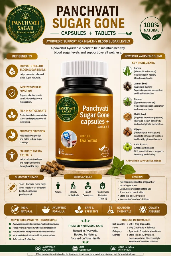 Panchvati_Sugar_Gone_Capsules_-_Ayurvedic_Diabetes_Support_Supplement