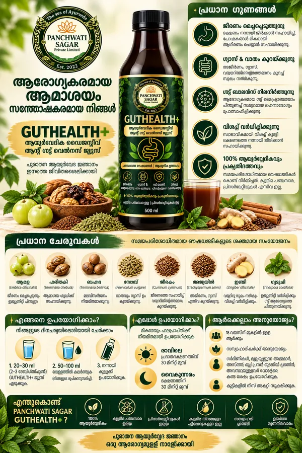 GUTHEALTH+_Ayurvedic_Digestive_&_Gut_Wellness_Juice