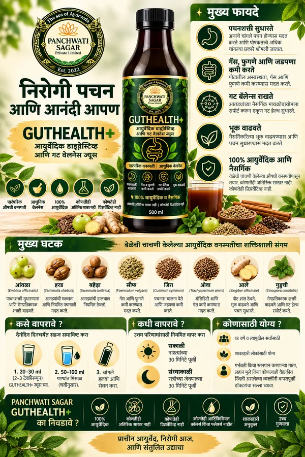 GUTHEALTH+_Ayurvedic_Digestive_&_Gut_Wellness_Juice