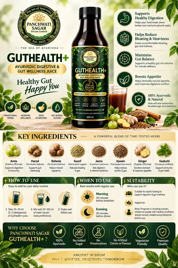 GUTHEALTH+_Ayurvedic_Digestive_&_Gut_Wellness_Juice