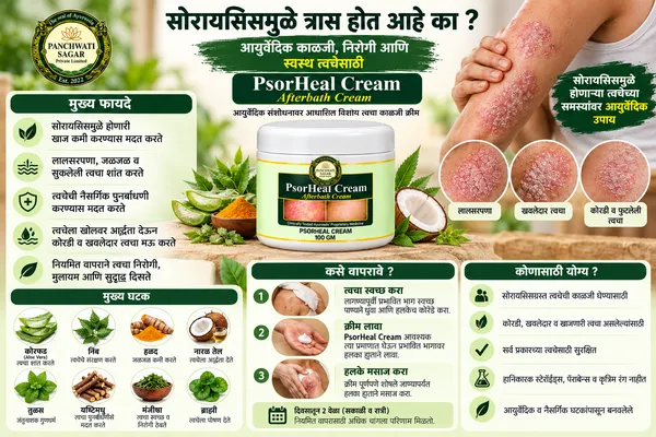 PsorHeal__After_Bath_Cream