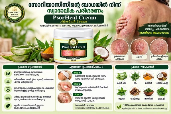 PsorHeal__After_Bath_Cream