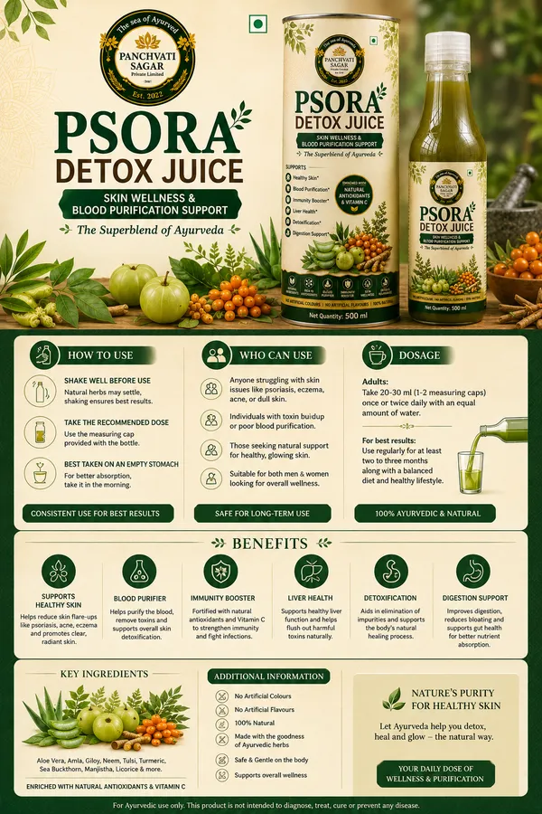 panchwati_psoraisis_detox_juice