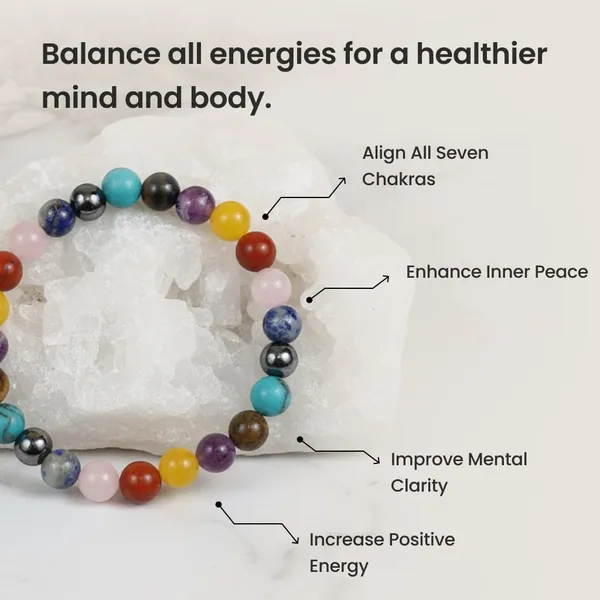 7_Chakra_Crystal_Bracelet_For_Unisex