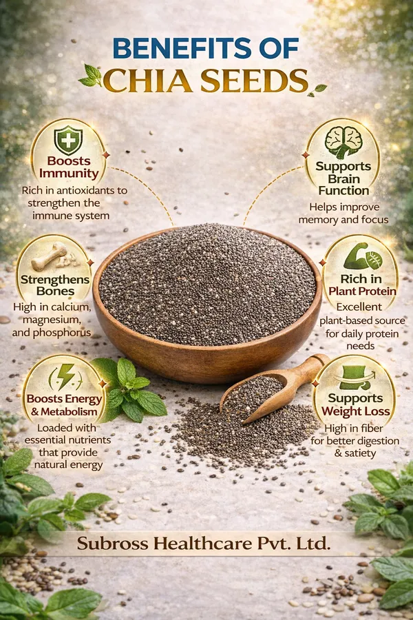 Subross_Chia_Seeds_1_KG