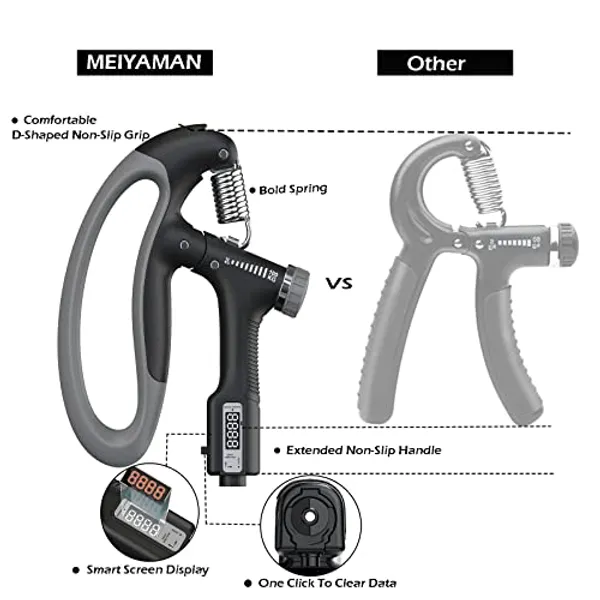 Grey_And_Black_Digital_Hand_Grip_Strengthener_With_Counter_Adjustable_Resistance_Exercise_Equipment