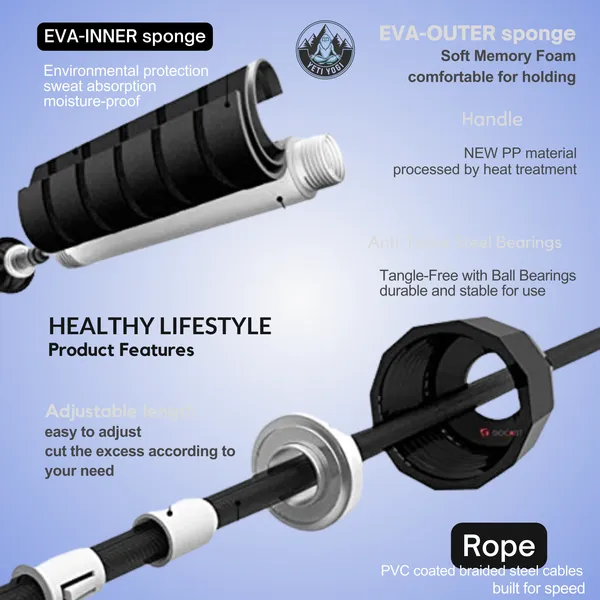Blue_And_Black_Adjustable_Jump_Rope_With_Ball_Bearing_System_And_Foam_Handles_Professional_Skipping_Rope_For_Fitness