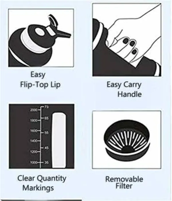 Grey_1500Ml_Bpa_Free_Leak_Proof_Water_Bottle_With_Wide_Mouth_And_Carrying_Strap