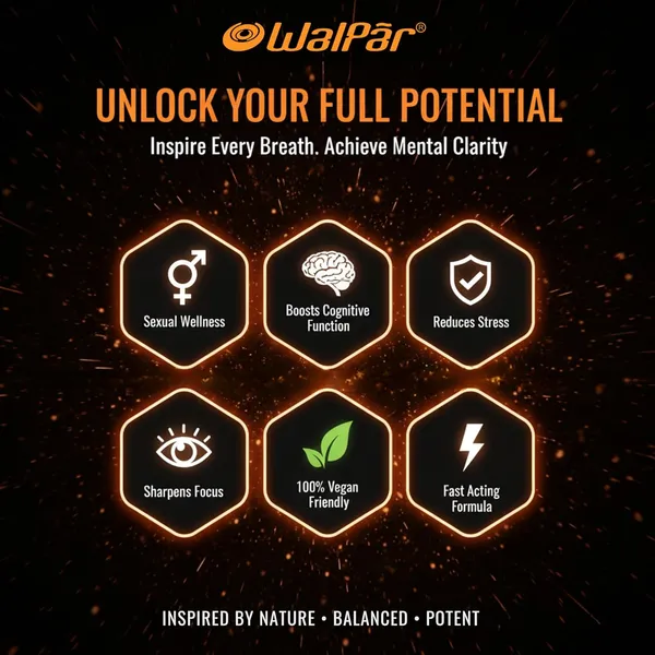 Walpar_Inspirax_Premium_Liquid_Drops_Natural_Focus_Energy_Booster_Stress_Relief_Support_Performance_Enhancer_Peppermint_Mct_Oil_Vegan_Who_Gmp_Certified_Servings