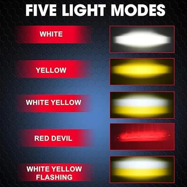 5_lens_LED_Bar_Powerful_Focus_Fog_Light_for_Bikes_and_Car_12V-80V_|_Devil_Eye_Fog_Lamp_|_Reflecting_5_in_1_Mode_White,_Yellow,_Yellow_&_White_and_Y&W_Flashing_(PACK_OF_2)