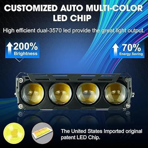 High_Lumens_Multi-Colour_4_LED_Bar_Fog_Light_with_Bike_&_Car_switch_|_Powerful_Focus_Beam_with_5_Modes_â€“_White,_Yellow,_White_&_Yellow_Flashing_|_12Vâ€“80V_Compatible_for_Bikes_&_Cars_|_Pack_of_2