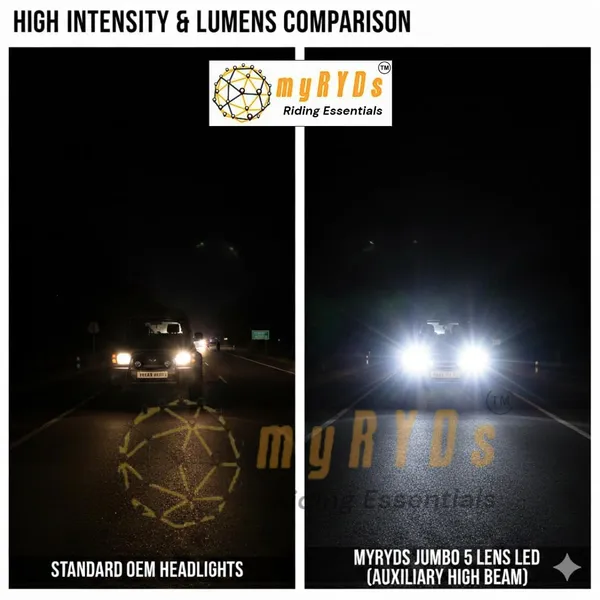 Jumbo_5_Lens_LED_Fog_Light_|_150W_High_Beam_Auxiliary_Driving_Lamp_for_Cars,_Superbikes,_Trucks_&_Buses_|_Super_Bright_Long_Distance_Coverage_|_Waterproof_IP67_(Pack_of_1)