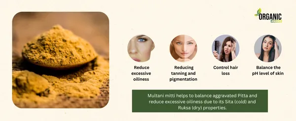 Multani_Mitti_Powder_Natural_care_from_nature_100%_Pure_Multani_Mitti_Powder_for_Face_Pack_(200G)_for_Exfoliating_Soothing_Nourishing_Face,_Skin_&_Hair