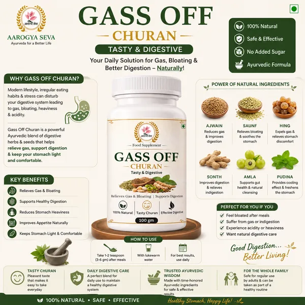 Gass_off