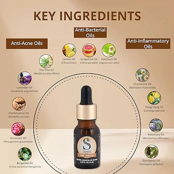 Acne_Prone_Skin_Care_For_Male_And_Female