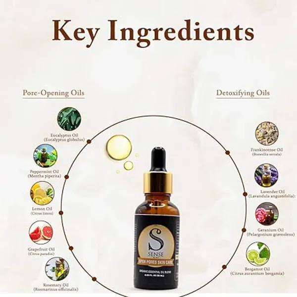 Open_Pores_Skin_Care_For_Male_And_Female